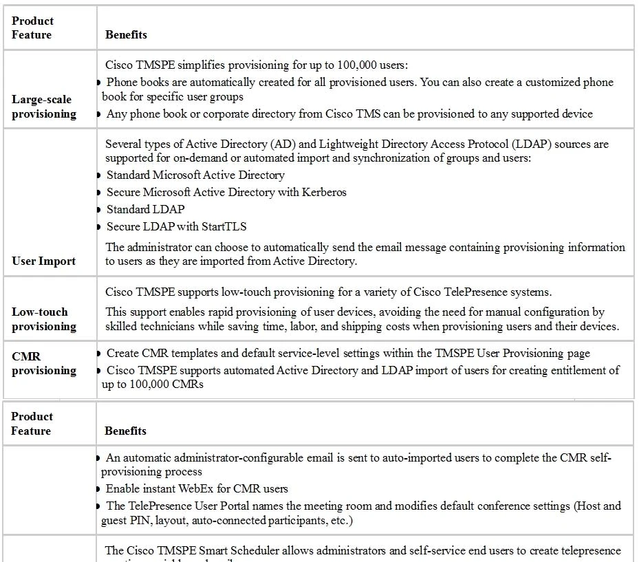 Exam 210-065: Question 2 - Image 1