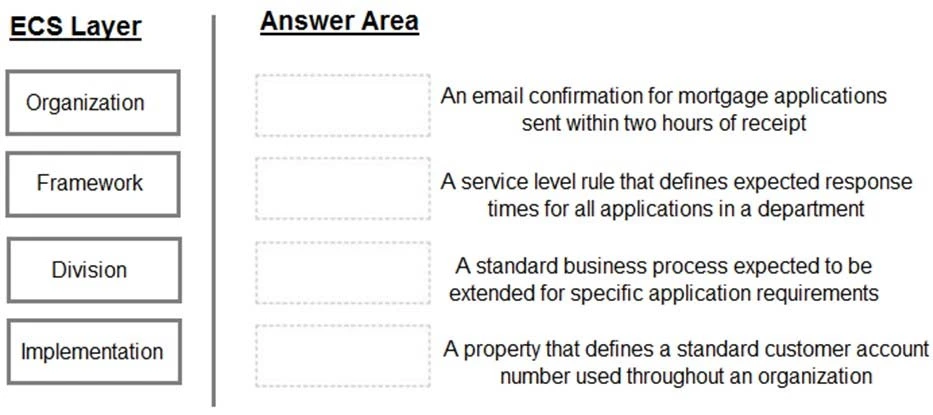 Exam PEGACSSA72V1: Question 9 - Image 1