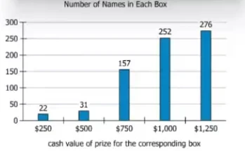 Exam EA: Image 1