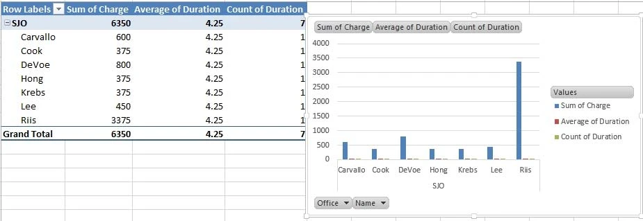Exam 77-427: Question 9 - Image 10