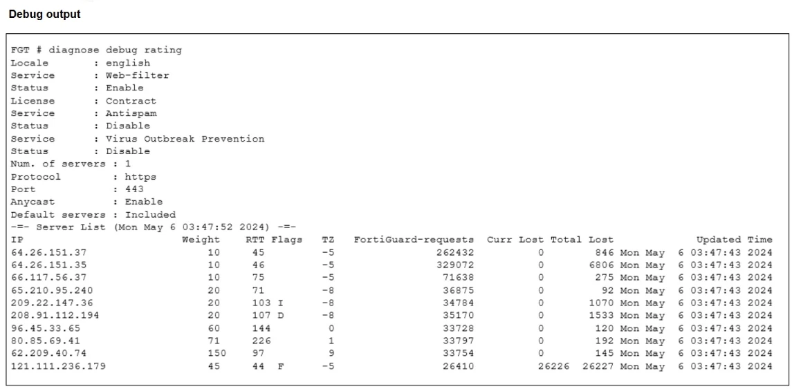 Exam FCSS_NST_SE-7.6: Image 1