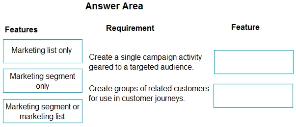 Exam MB-910: Question 2 - Image 1