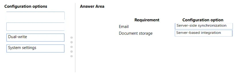 Exam PL-400: Question 7 - Image 2