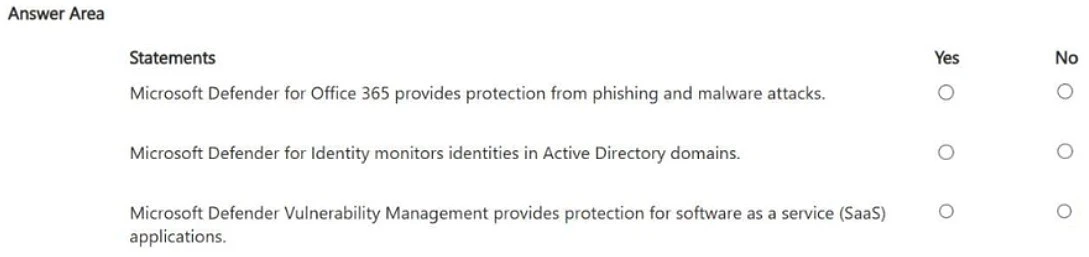 Exam AB-900: Image 1