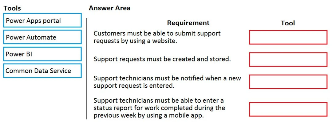 Exam PL-900: Question 7 - Image 1