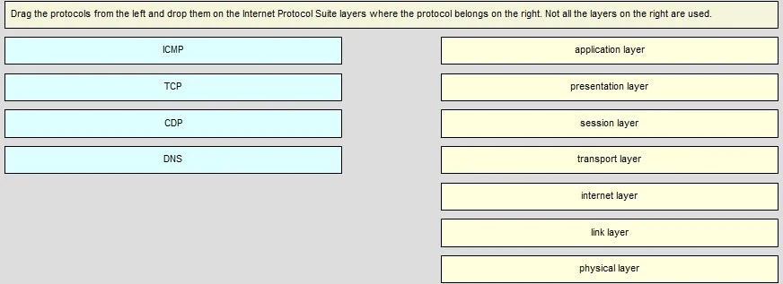 Exam 640-875: Question 3 - Image 1