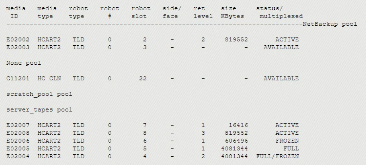 Exam VCS-285: Question 4 - Image 1