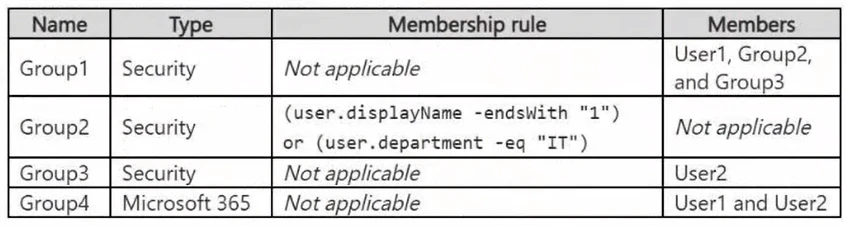 Exam AB-650: Image 2