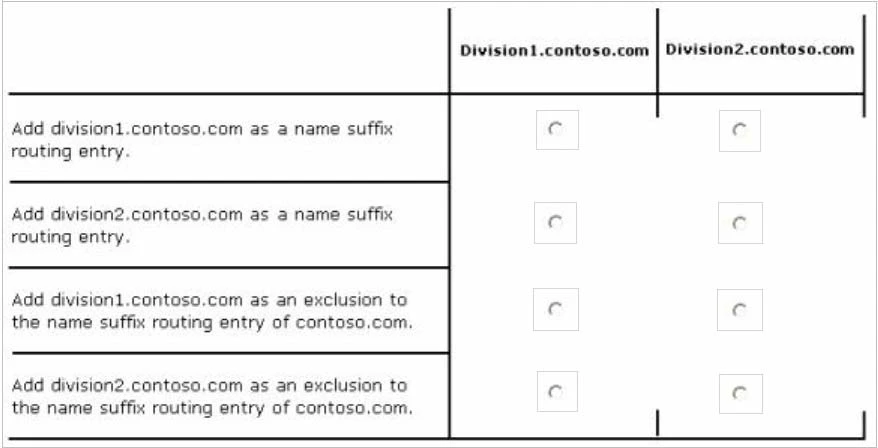 Exam 70-412: Question 6 - Image 2