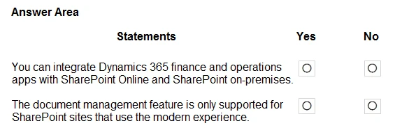 Exam MB-920: Question 9 - Image 1