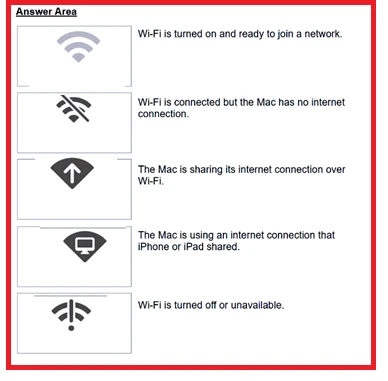 Exam SUP-2023: Question 1 - Image 2