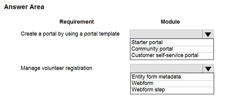 Exam PL-400: Question 9 - Image 1