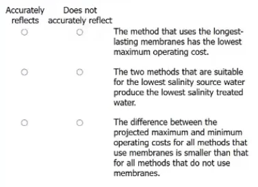 Exam EA: Image 2