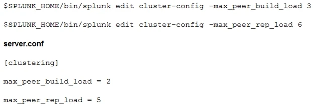 Exam SPLK-3003: Question 4 - Image 1