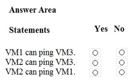 Exam AZ-300: Question 7 - Image 4