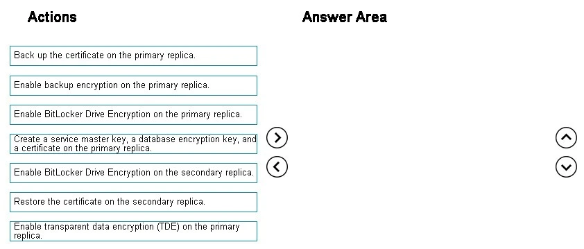 Exam 70-473: Question 7 - Image 1