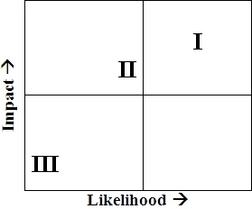 Exam ATTA: Question 8 - Image 1