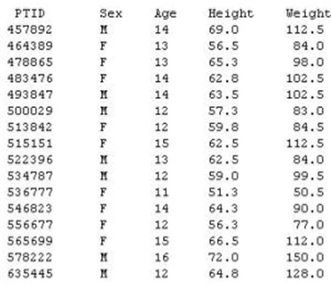 Exam A00-281: Question 1 - Image 1