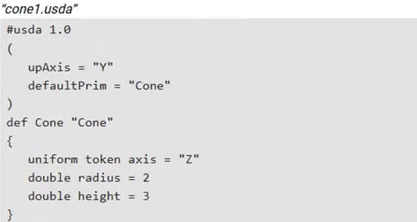 Exam ncp-ousd: Image 1