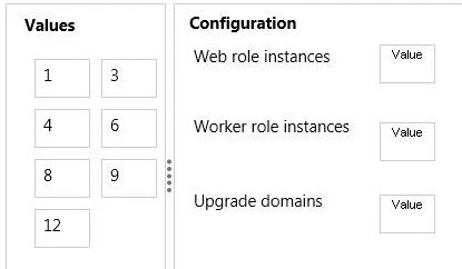 Exam 70-533: Question 3 - Image 1