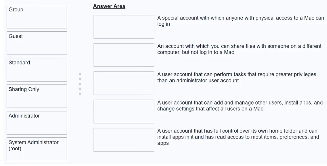 Exam SUP-2023: Question 3 - Image 1