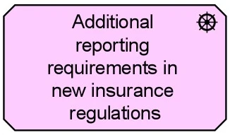 Exam OG0-021: Question 7 - Image 1