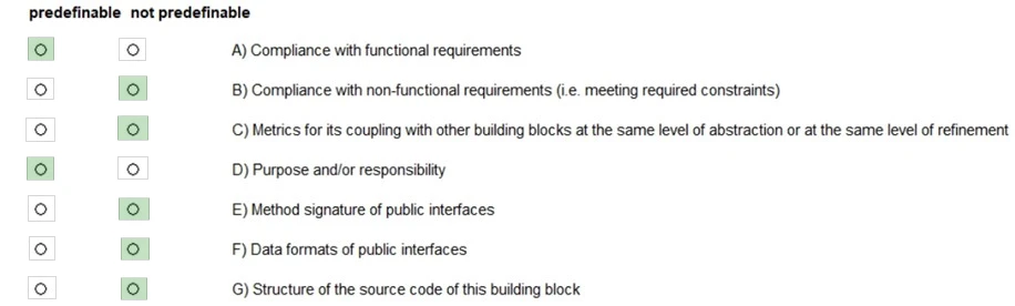 Exam CPSA-F: Question 8 - Image 2