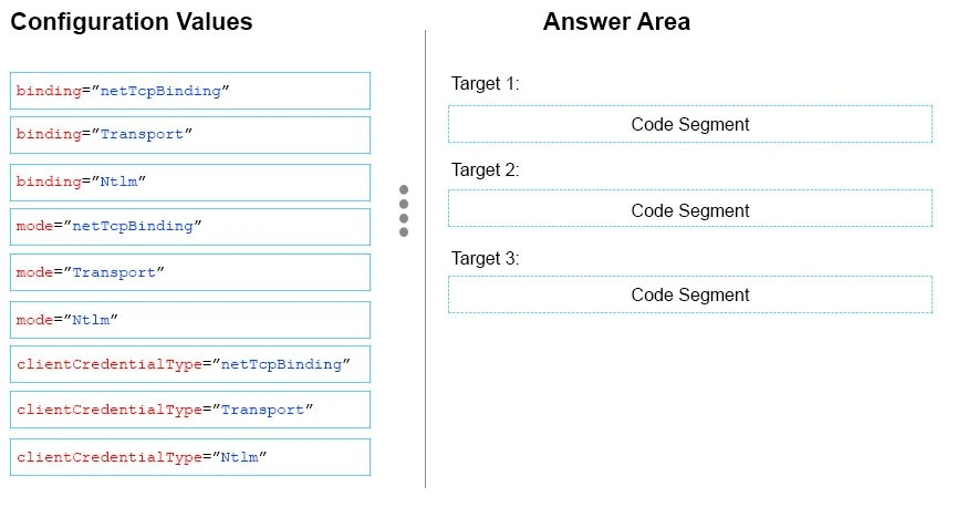 Exam 70-487: Question 8 - Image 2