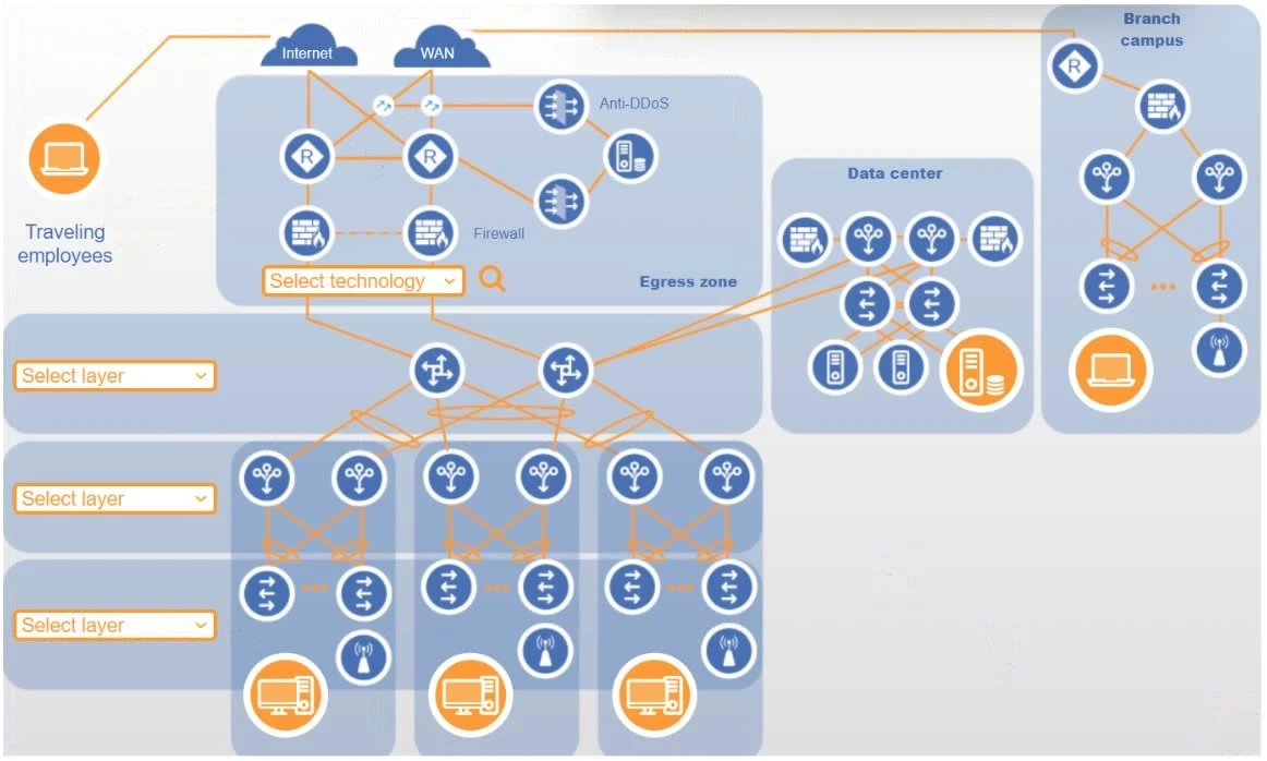 Exam CNX-001: Question 3 - Image 1