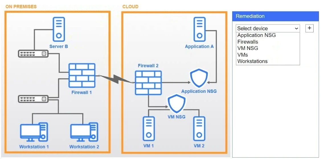 Exam CNX-001: Question 2 - Image 1