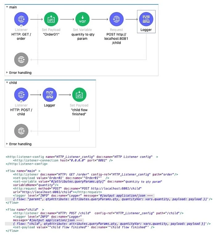 Exam Certified MuleSoft Developer I: Question 10 - Image 1