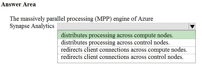 Exam DP-900: Question 9 - Image 2