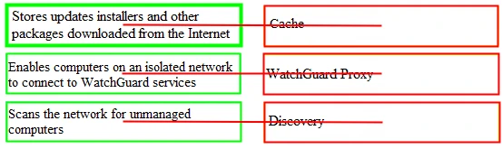 Exam Endpoint Security Essentials: Question 8 - Image 2