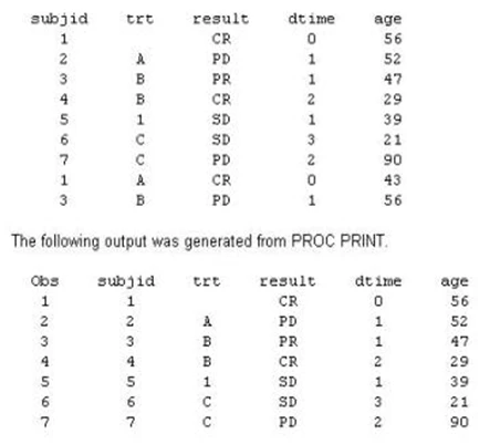 Exam A00-281: Question 5 - Image 1