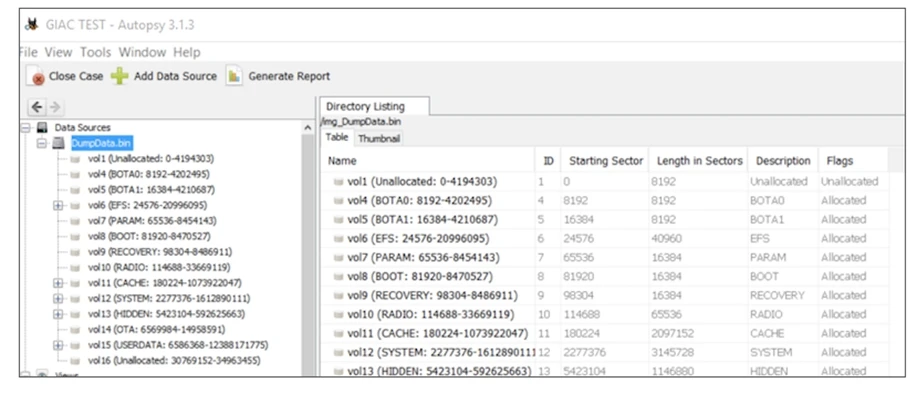 Exam GASF: Question 2 - Image 1
