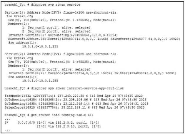 Exam NSE7_SDW-7.2: Question 10 - Image 1