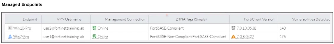 Exam FCSS_SASE_AD-23: Question 8 - Image 1