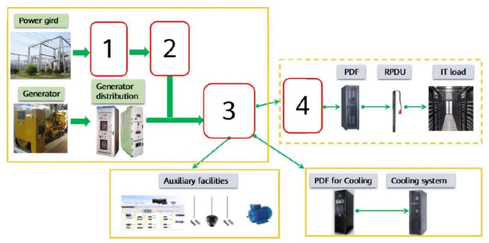 Exam h12-411-v2-0: Image 1