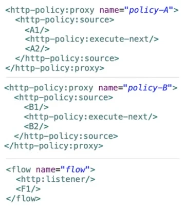 Exam Certified MuleSoft Developer II: Question 8 - Image 1