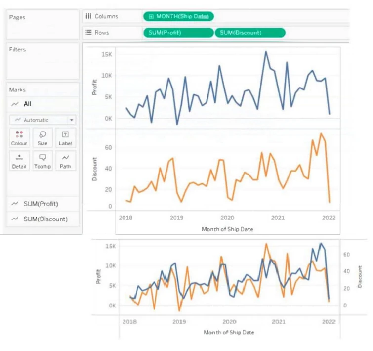 Exam Certified Tableau Data Analyst: Question 2 - Image 1