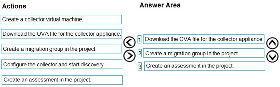 Exam AZ-101: Question 4 - Image 2