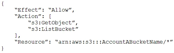 Exam AWS Certified Solutions Architect - Professional SAP-C02: Question 6 - Image 1