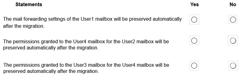 Exam MS-201: Question 6 - Image 4
