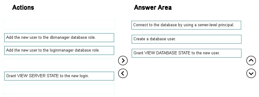 Exam 70-473: Question 6 - Image 2