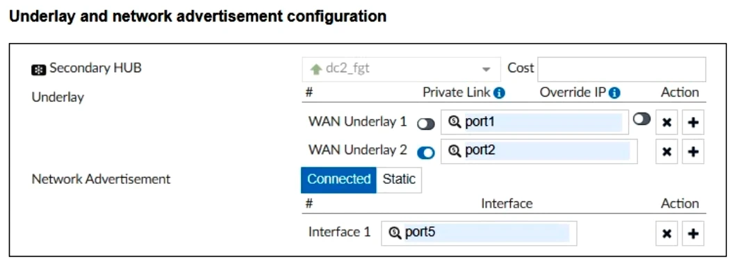 Exam nse6-sdw-ad-7-6: Image 2