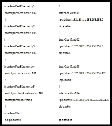 Exam 200-401: Question 4 - Image 1