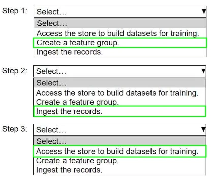 Exam AWS Certified Machine Learning Engineer - Associate MLA-C01: Question 6 - Image 2