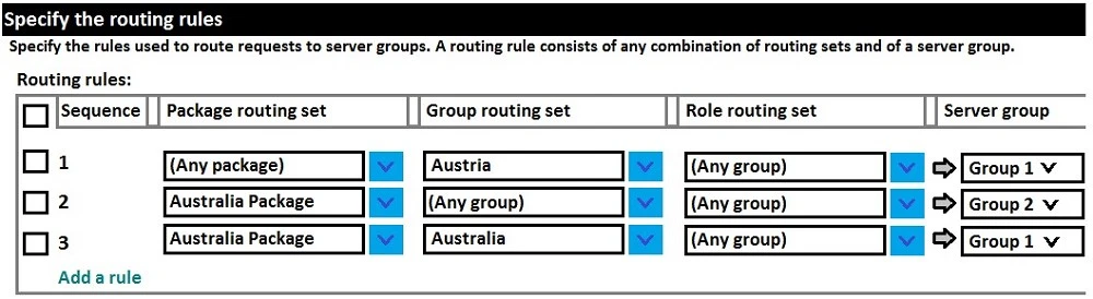 Exam C2090-623: Question 9 - Image 1