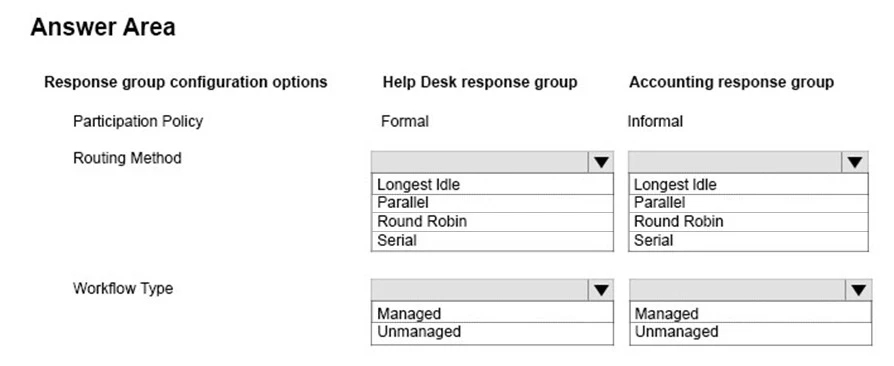 Exam 70-333: Question 3 - Image 1