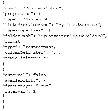 Exam 70-776: Question 4 - Image 1